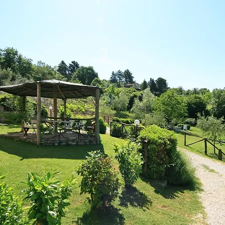 Agroturismo Agriturismo Marilena La Casella *